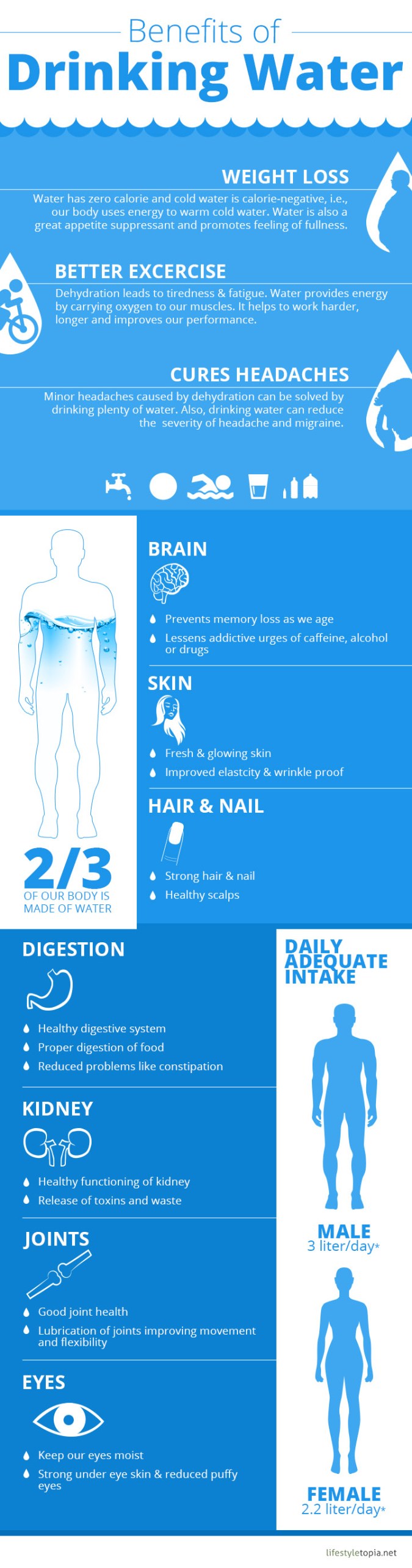 benefits-drinking-water